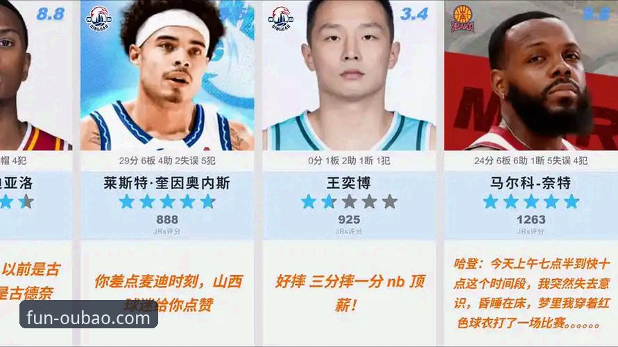 CBA季后赛山西横扫青岛深度分析：从20分领先到险胜，欧宝体育平台解读晋级密码